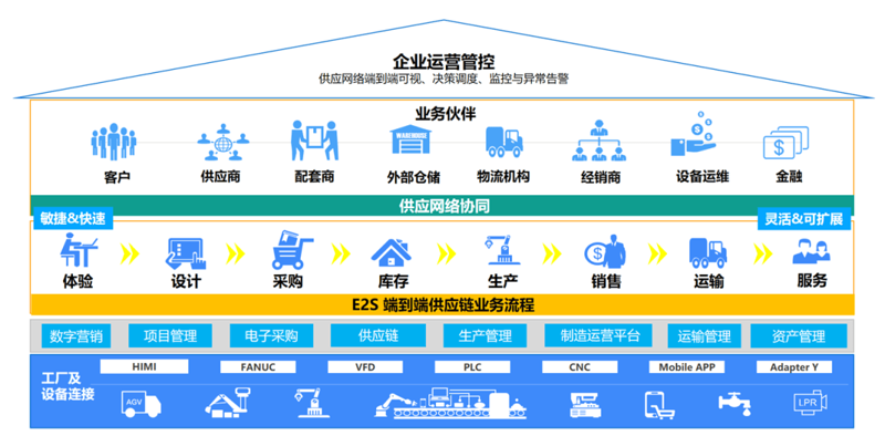 选择优质礼品的选购指南