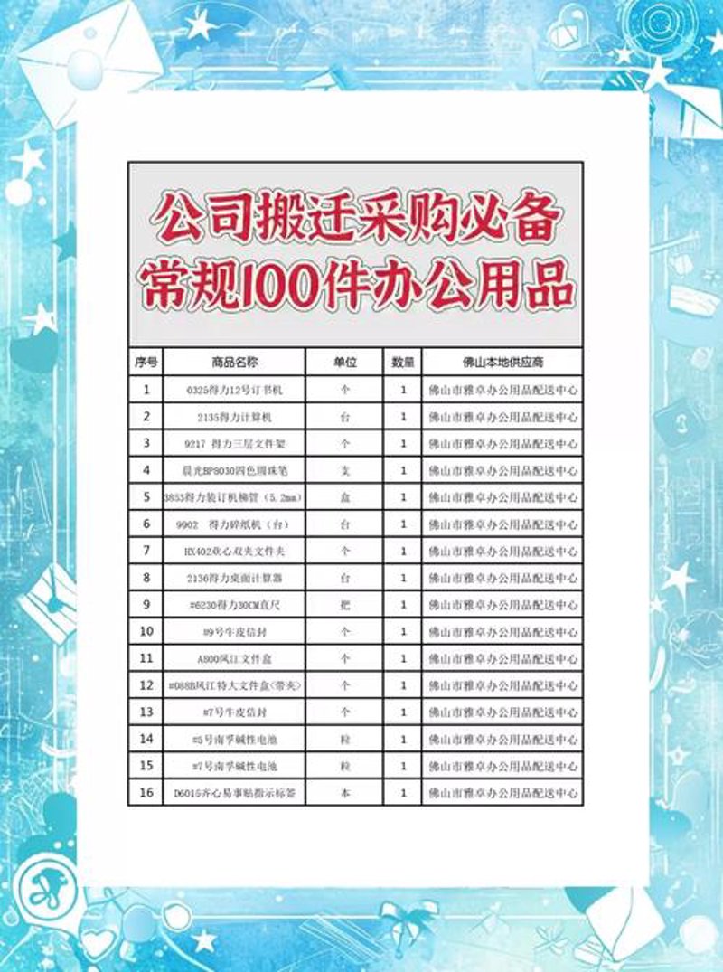 宿迁日用百货批发业最新动态：市场变化与机遇并存